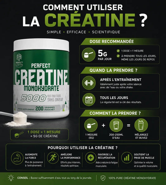 Creatine perfect 200g  + Collagen herbz  + Ashwagandha herbz Pack Doodi's Gym Pro Nutrition