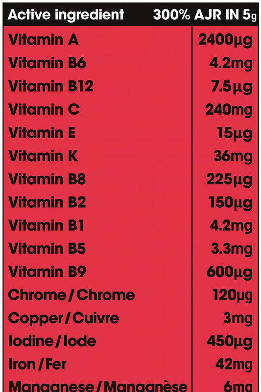 Hydra Fuel Gsn 200 G GSN