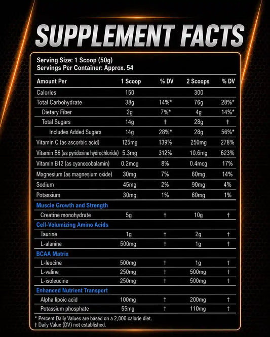 CELL TECH MuscleTech - 2,72 kg