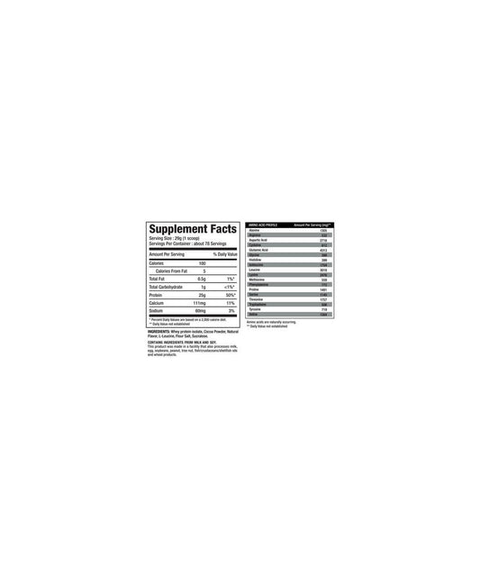 TRIPLE ZERO ISOLATE - PHYSIQUE NUTRITION USA | 2.27KG